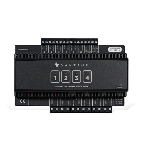 DIN Modules