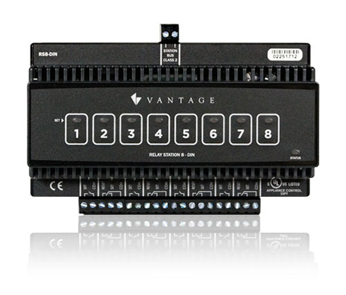 DIN Modules