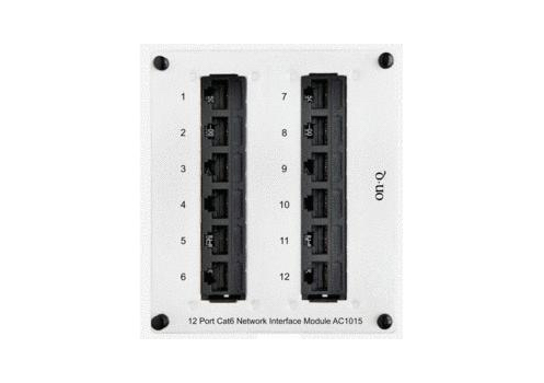 Data Patch Panel - Modules