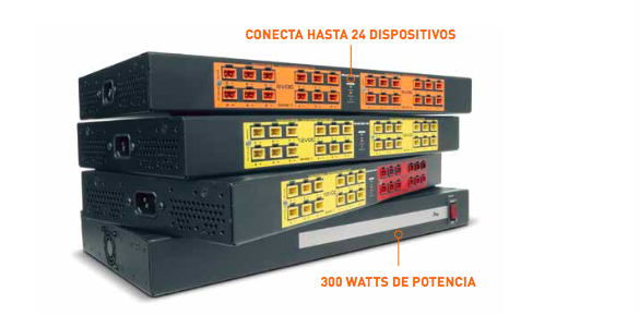 Distribución de alta capacidad de bajo voltaje