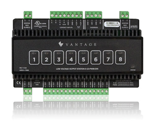 DIN Modules