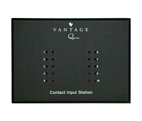 DIN Modules
